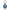 Charm Flot Twilly Ring Blue Charm Palladium hardware